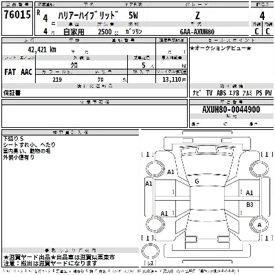 Toyota Harrier