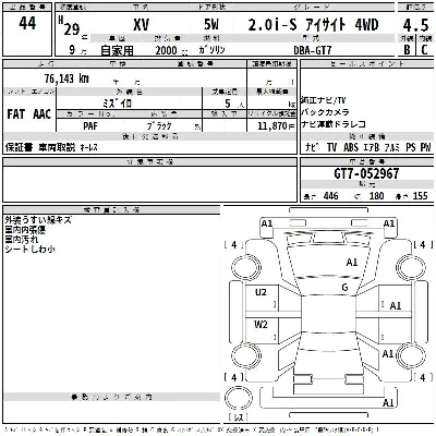 Subaru XV