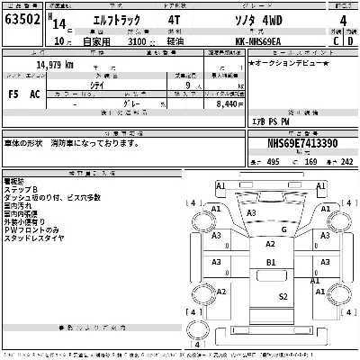Isuzu ELF