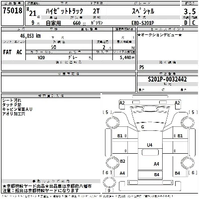 Daihatsu HIJET TRUCK