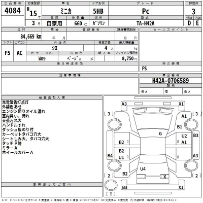 Mitsubishi MINICA