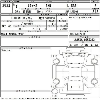 Daihatsu MIRA E S