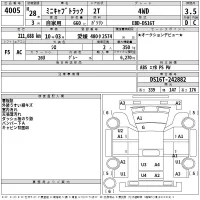 Mitsubishi Minicab Truck