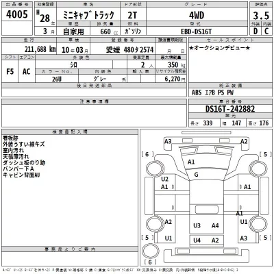 Mitsubishi MINICAB TRUCK