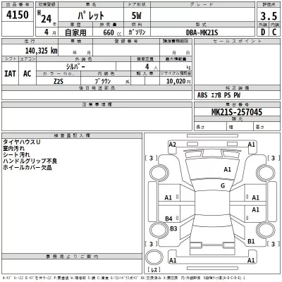 Suzuki PALETTE