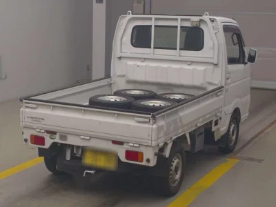 Статистика аукционов Mitsubishi Minicab Truck