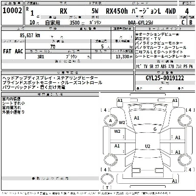 Lexus RX450h