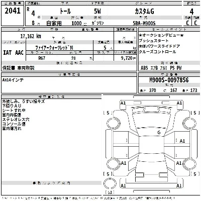 Daihatsu THOR