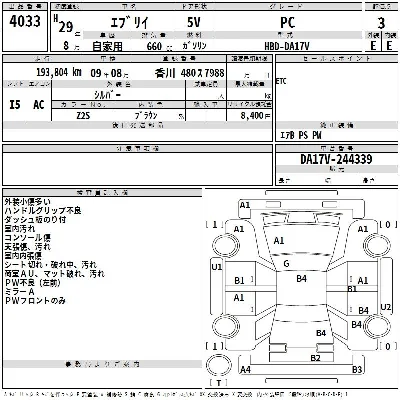 Suzuki EVERY