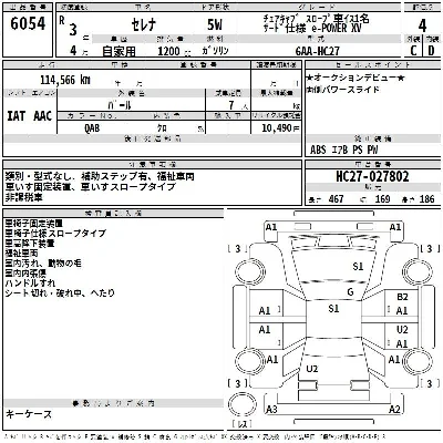 Nissan SERENA
