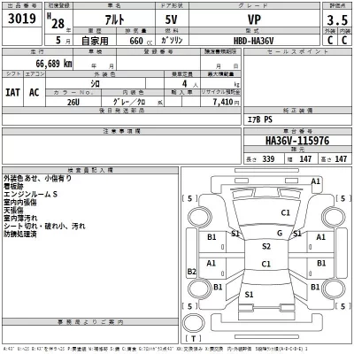 Suzuki ALTO