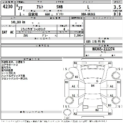 Suzuki ALTO
