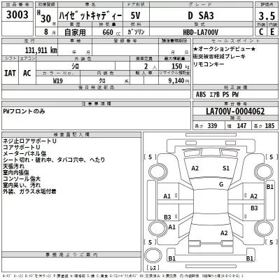Daihatsu HIJET CADDY