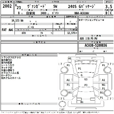 Toyota Vanguard