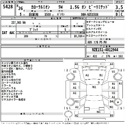 Toyota Corolla Rumion