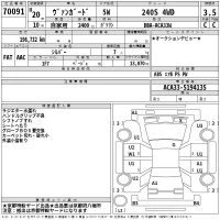 Toyota Vanguard