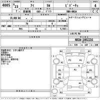 Mitsubishi i