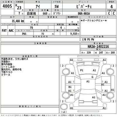 Mitsubishi I