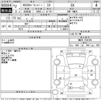 Nissan NV200