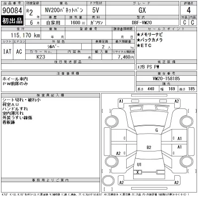 Nissan NV200
