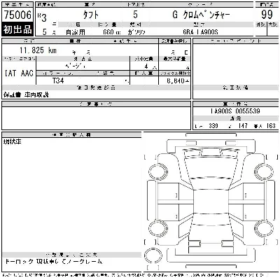 Daihatsu TAFT