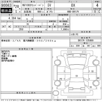 Nissan NV100 Clipper