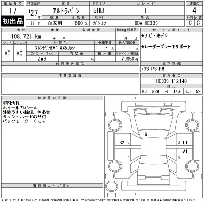 Suzuki ALTO LAPIN