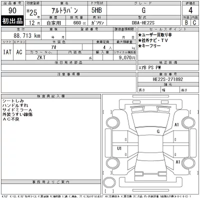 Suzuki ALTO LAPIN