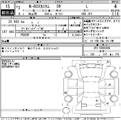 Honda N BOX