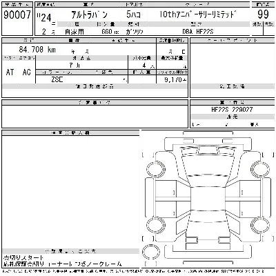 Suzuki ALTO LAPIN