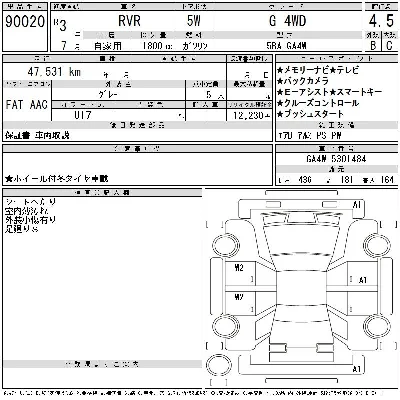 Mitsubishi RVR