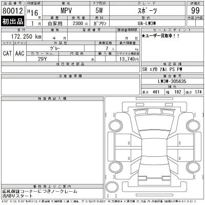 Mazda MPV