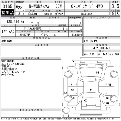 Honda N WGN