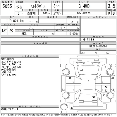 Suzuki ALTO LAPIN