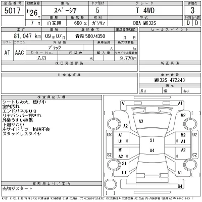 Suzuki SPACIA