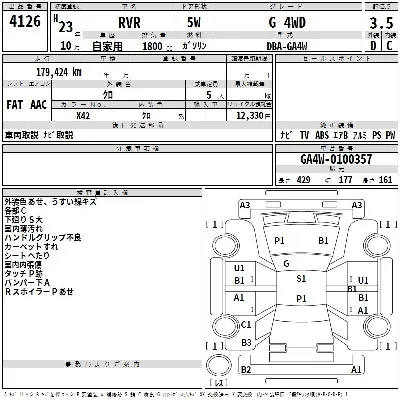 Mitsubishi RVR