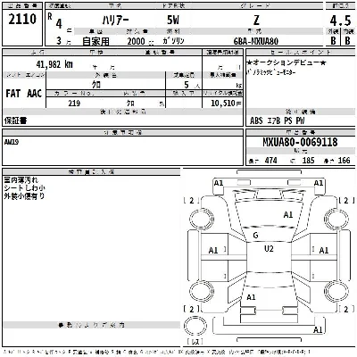 Toyota Harrier