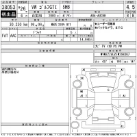 Volkswagen GOLF  GTI