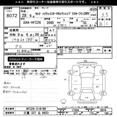 Nissan SERENA