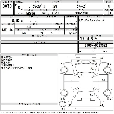 Toyota Pixis Van