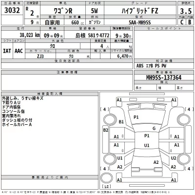 Suzuki WAGON R