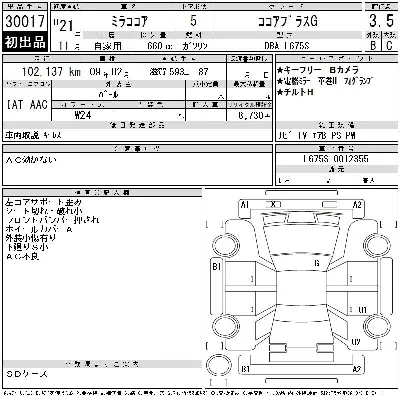 Daihatsu Mira Cocoa