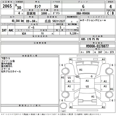 Toyota Tank