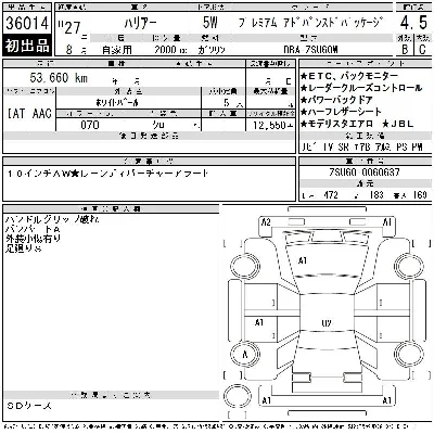 Toyota Harrier