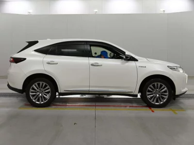 Статистика аукционов Toyota Harrier
