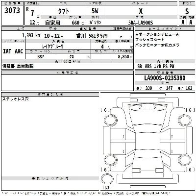 Daihatsu TAFT