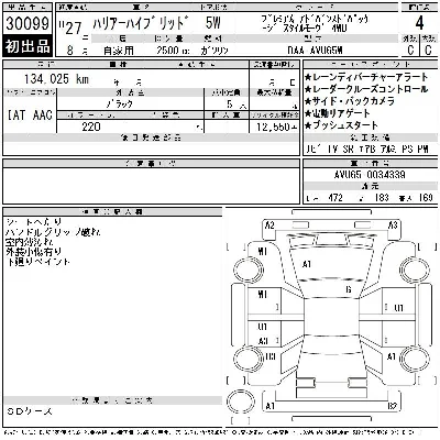 Toyota Harrier