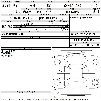 Daihatsu TAFT
