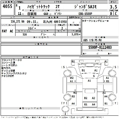Daihatsu HIJET TRUCK