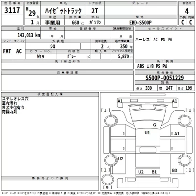 Daihatsu HIJET TRUCK